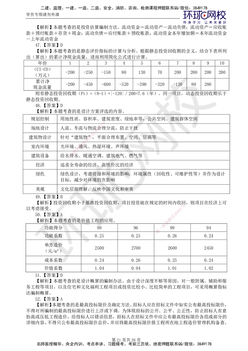 查缺补漏（一）_监理工程师_2025监理工程师_2025年监理工程师SVIP_2025年监理土建控制SVIP_03-习题精析✿实战特训✿模考通关_18-控制《查缺补漏卷》李娜HQ_讲义