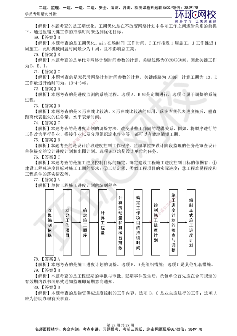 查缺补漏（一）_监理工程师_2025监理工程师_2025年监理工程师SVIP_2025年监理土建控制SVIP_03-习题精析✿实战特训✿模考通关_18-控制《查缺补漏卷》李娜HQ_讲义