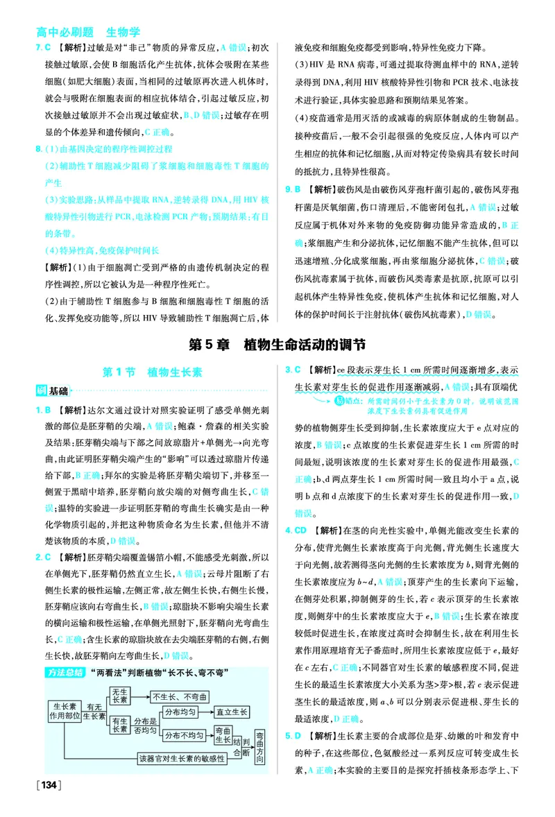 第5章植物生命活动的调节_生物_2026版高中必刷题生物人教版_2026版高中必刷题生物选修1RJ_2025秋高中必刷题生物学选择性必修1稳态与调节RJ不定项选择题模式_图书答案
