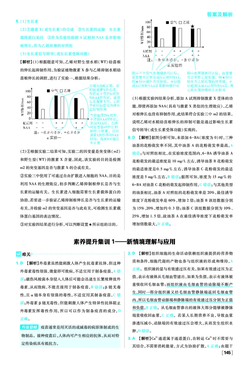 第5章植物生命活动的调节_生物_2026版高中必刷题生物人教版_2026版高中必刷题生物选修1RJ_2025秋高中必刷题生物学选择性必修1稳态与调节RJ不定项选择题模式_图书答案