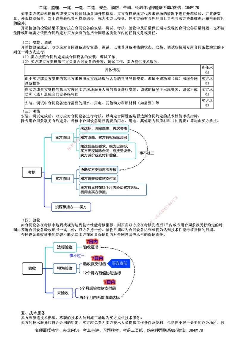 第03讲　设备采购合同管理_监理工程师_2025监理工程师_2025年监理工程师SVIP_2025年监理合同管理SVIP_02-基础精讲✿高端面授✿深度强化_06-合同《教材精讲班》尹嘉JG