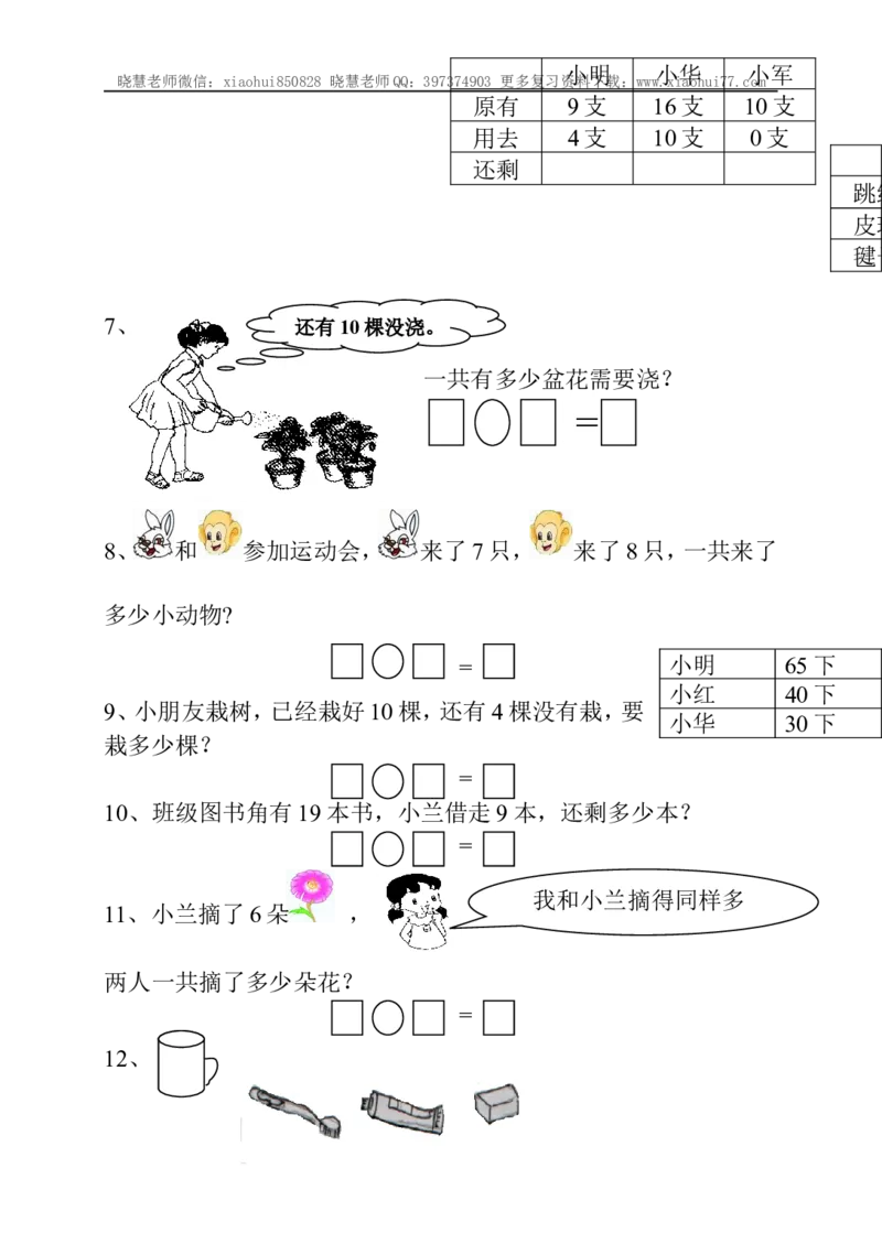 小学一年级上册-数学应用题练习_小学1-6年级全部试卷_数学_一年级_3-6-3、小学一年级数学上册_3-6-3-2、练习题、作业、试题、试卷_通用