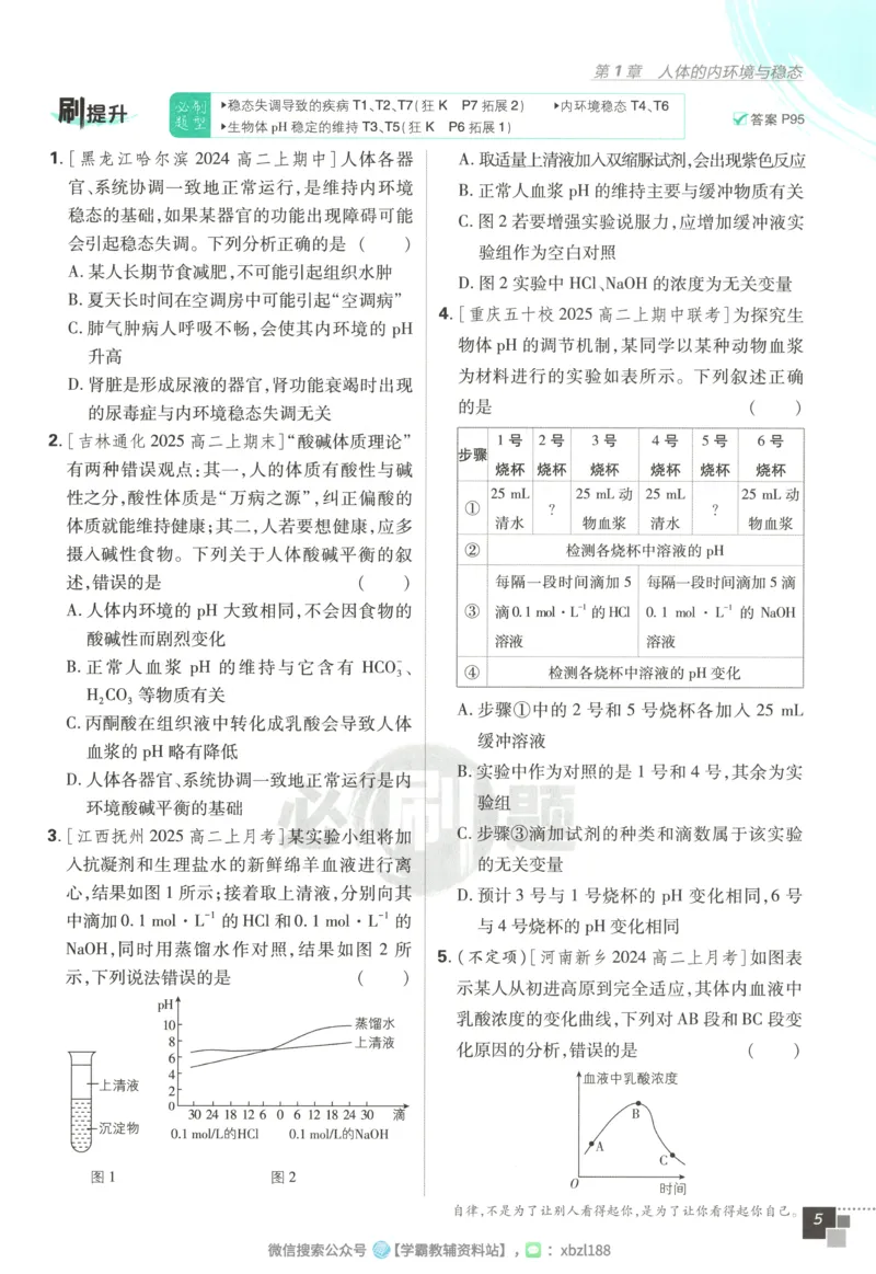 主书_生物_2026版高中必刷题生物人教版_2026版高中必刷题生物选修1RJ