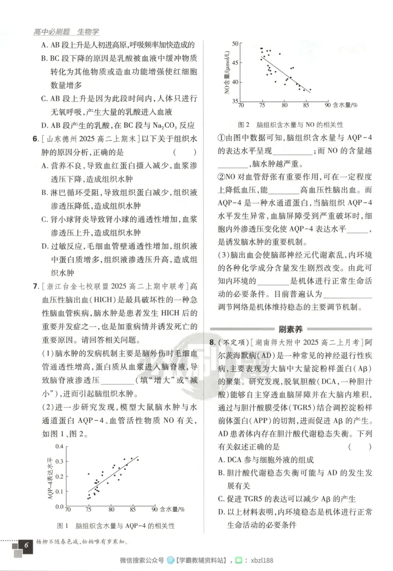 主书_生物_2026版高中必刷题生物人教版_2026版高中必刷题生物选修1RJ