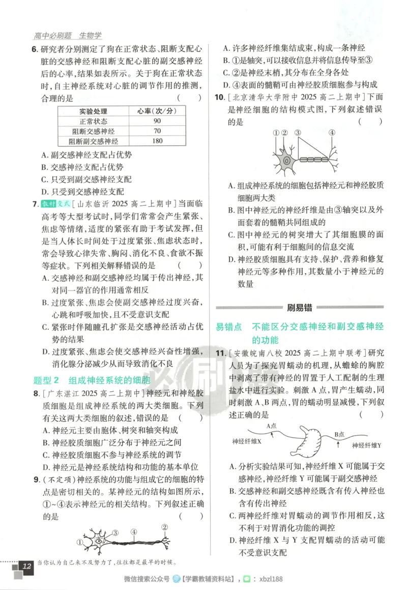 主书_生物_2026版高中必刷题生物人教版_2026版高中必刷题生物选修1RJ