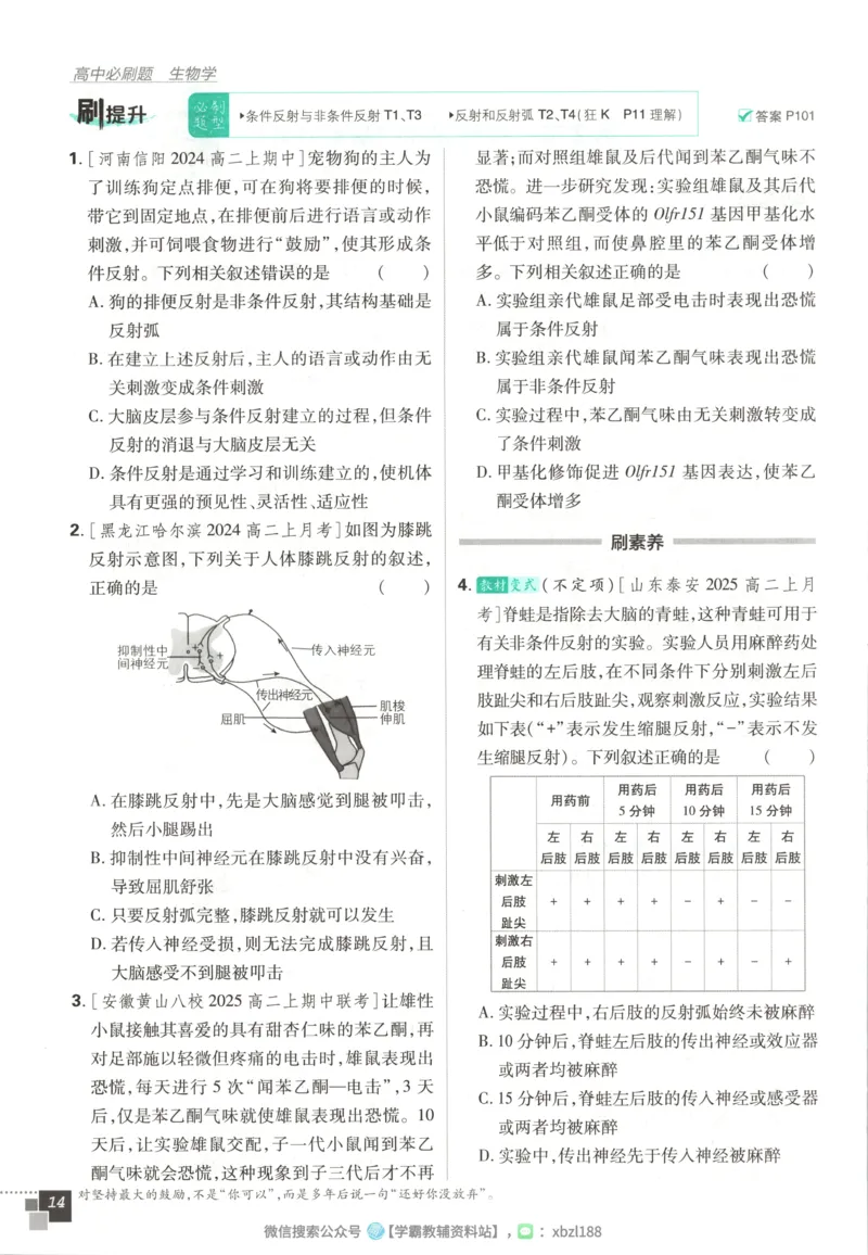 主书_生物_2026版高中必刷题生物人教版_2026版高中必刷题生物选修1RJ