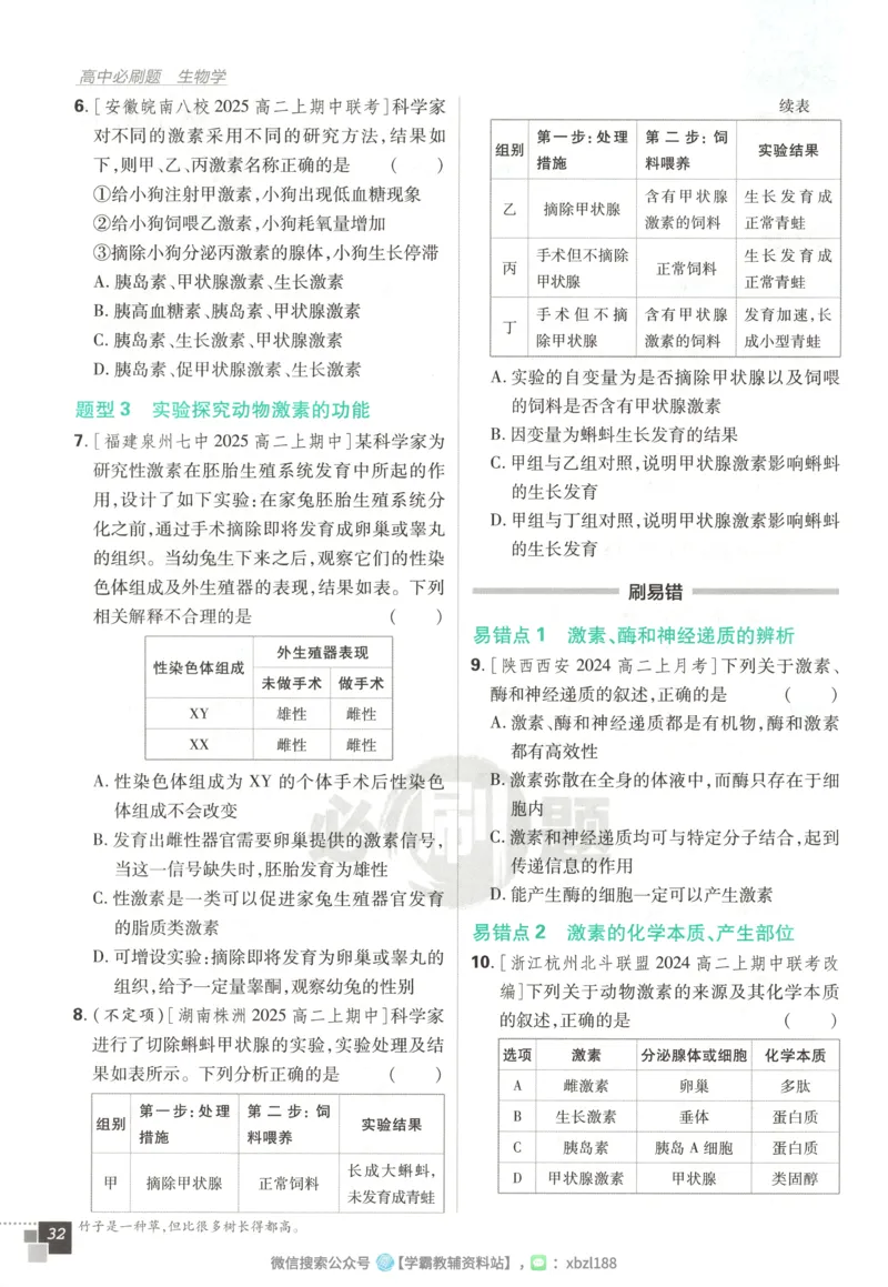 主书_生物_2026版高中必刷题生物人教版_2026版高中必刷题生物选修1RJ