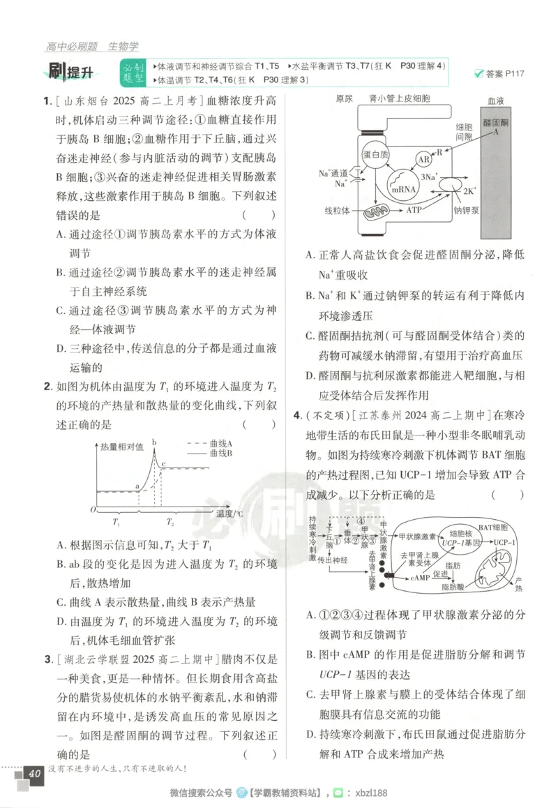 主书_生物_2026版高中必刷题生物人教版_2026版高中必刷题生物选修1RJ