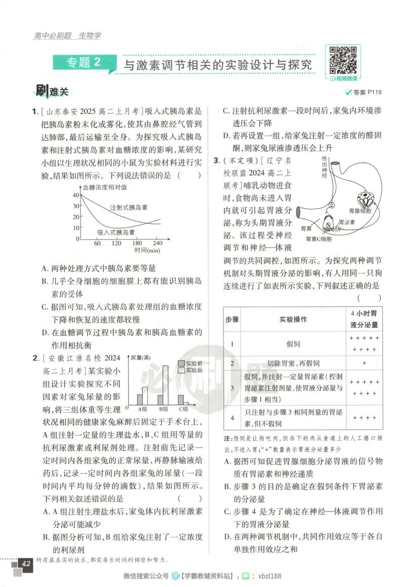 主书_生物_2026版高中必刷题生物人教版_2026版高中必刷题生物选修1RJ