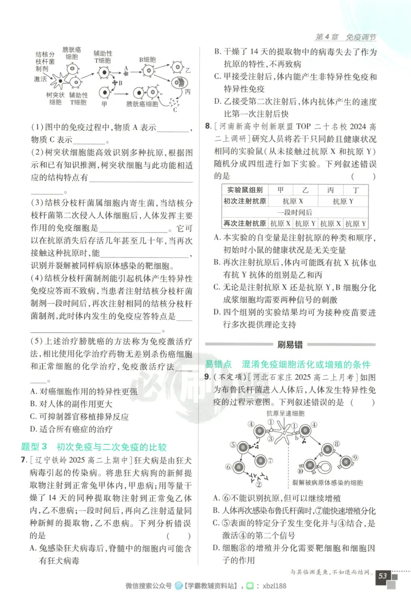 主书_生物_2026版高中必刷题生物人教版_2026版高中必刷题生物选修1RJ