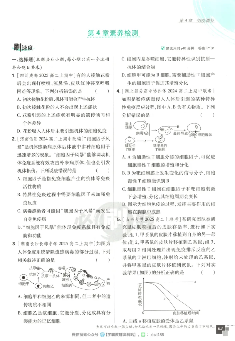 主书_生物_2026版高中必刷题生物人教版_2026版高中必刷题生物选修1RJ