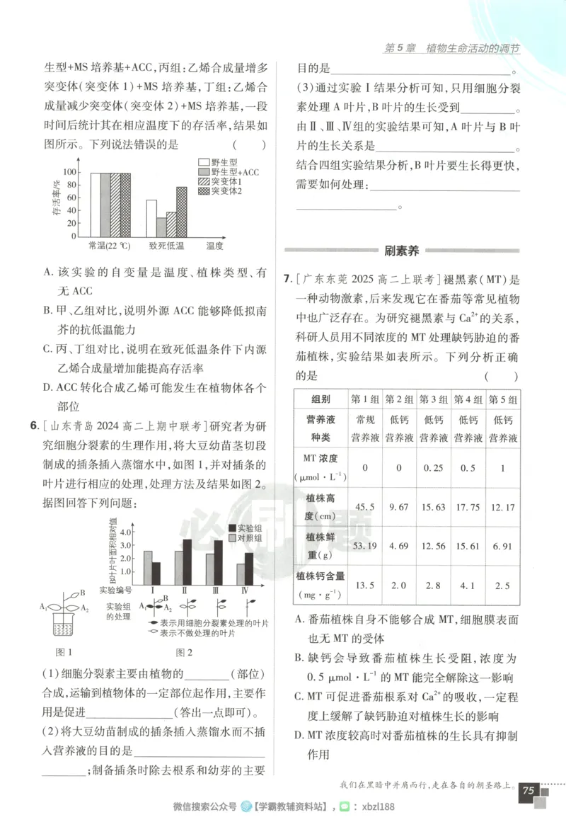 主书_生物_2026版高中必刷题生物人教版_2026版高中必刷题生物选修1RJ