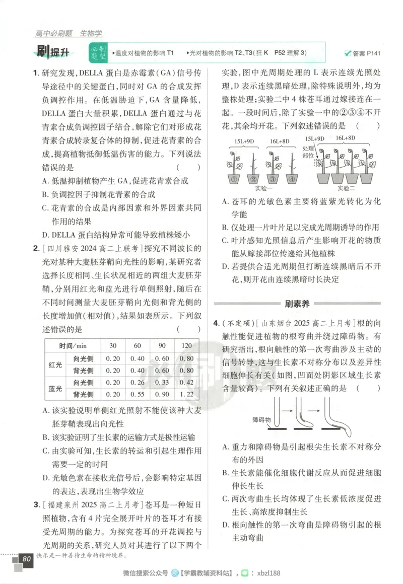 主书_生物_2026版高中必刷题生物人教版_2026版高中必刷题生物选修1RJ
