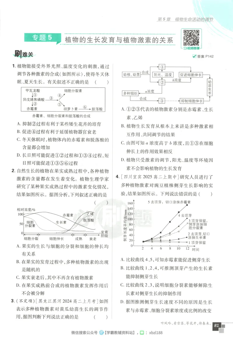 主书_生物_2026版高中必刷题生物人教版_2026版高中必刷题生物选修1RJ