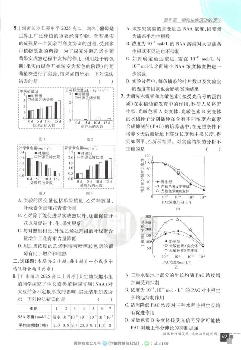 主书_生物_2026版高中必刷题生物人教版_2026版高中必刷题生物选修1RJ