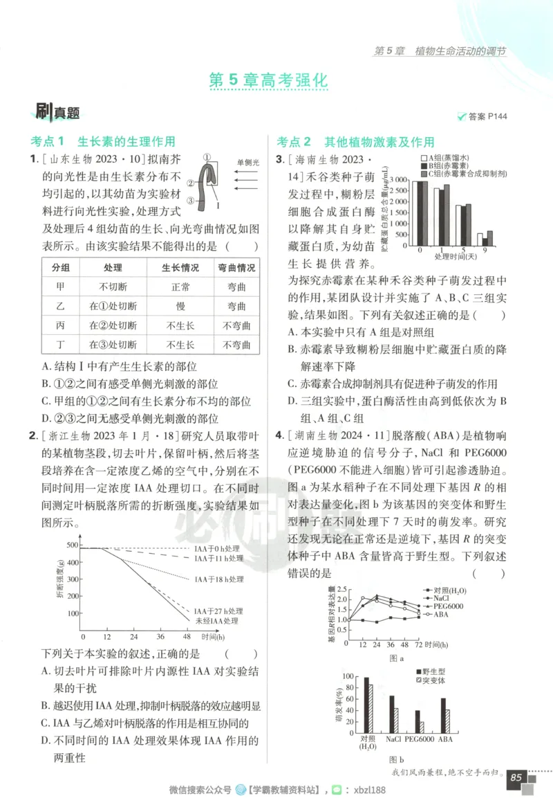 主书_生物_2026版高中必刷题生物人教版_2026版高中必刷题生物选修1RJ