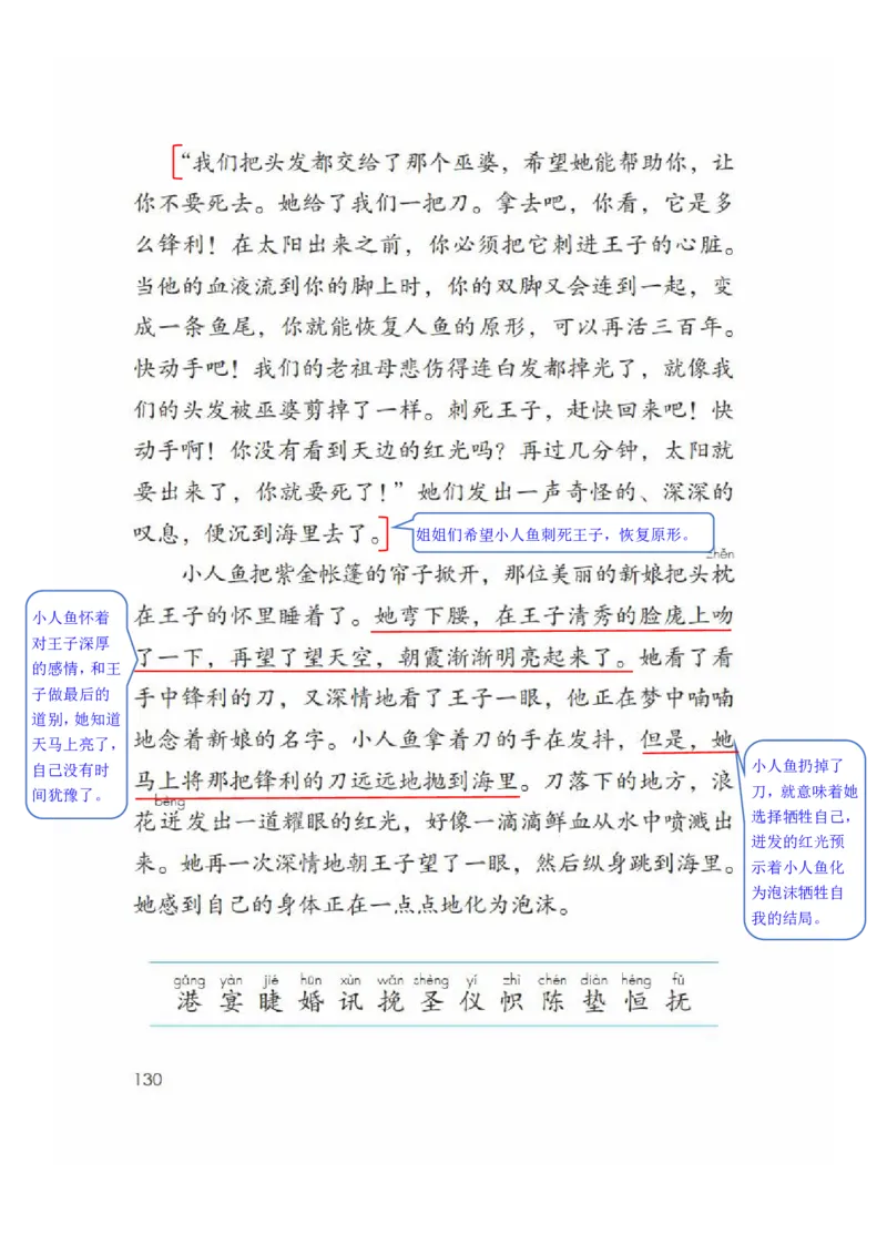 四年级下册语文部编版课堂笔记_小学1-6年级全部试卷_语文_四年级_3-9-2、小学四年级语文下册_3-9-2-1、复习、知识点、归纳汇总_部编（人教）版