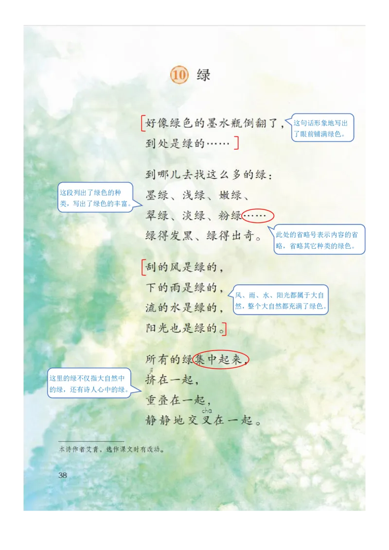 四年级下册语文部编版课堂笔记_小学1-6年级全部试卷_语文_四年级_3-9-2、小学四年级语文下册_3-9-2-1、复习、知识点、归纳汇总_部编（人教）版