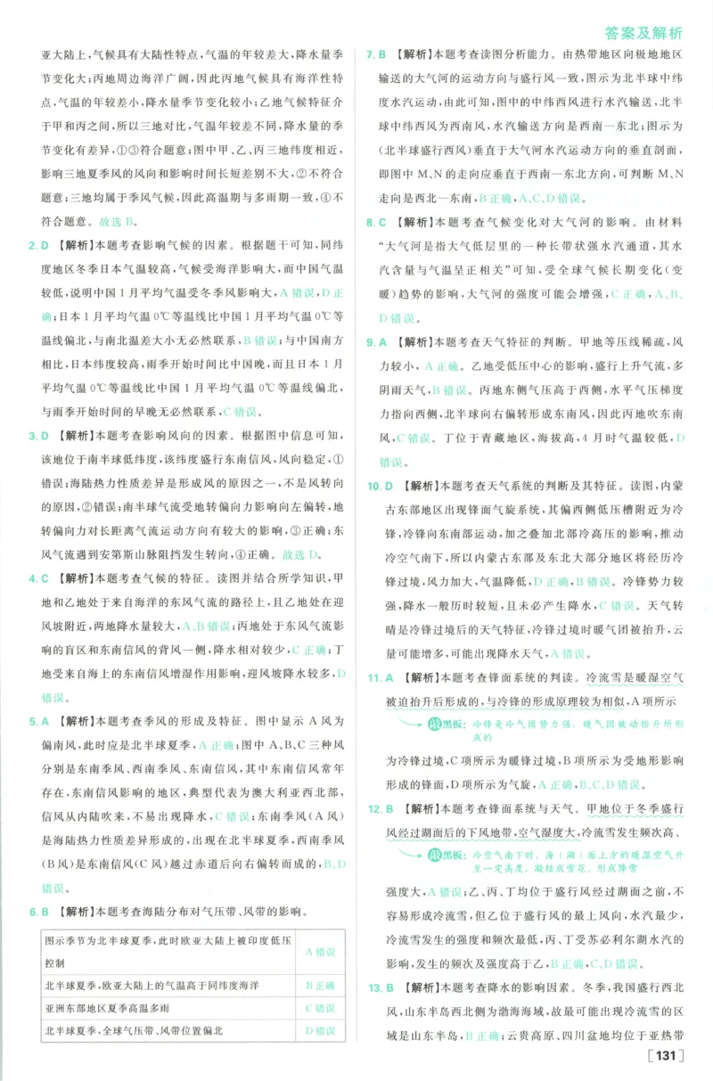 答案_地理_2026版高中必刷题地理《湘教》_高中必刷题地理选修1XJ