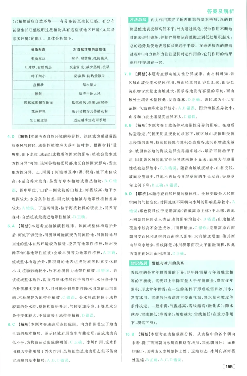 答案_地理_2026版高中必刷题地理《湘教》_高中必刷题地理选修1XJ