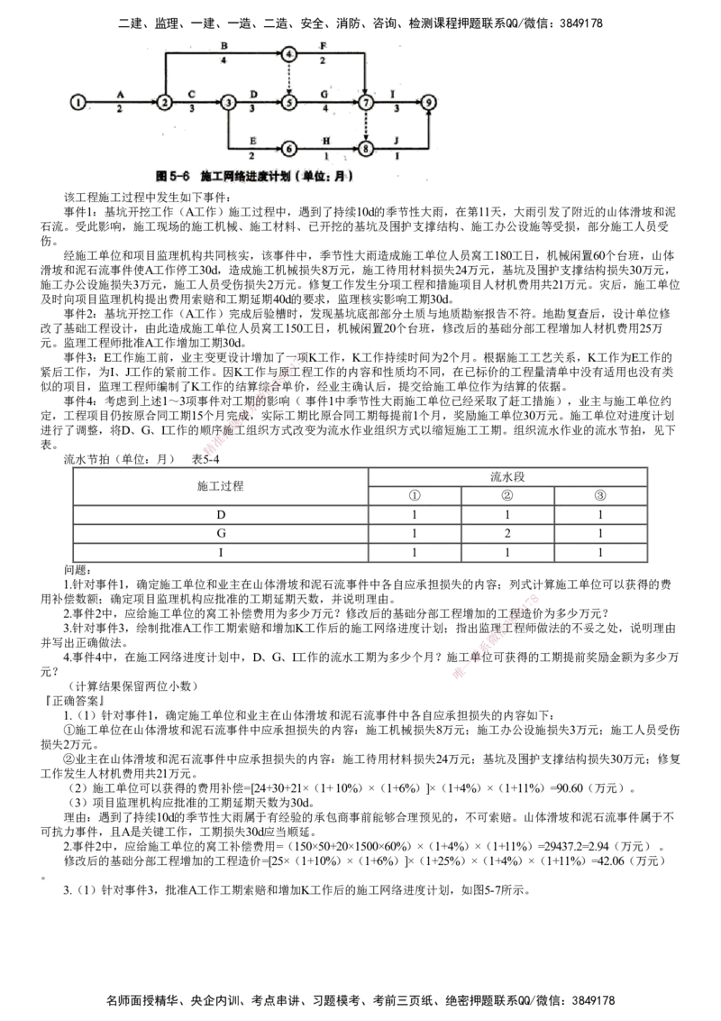 第02讲　建设工程进度控制（二）_监理工程师_2025监理工程师_2025年监理工程师SVIP_2025年监理土建案例SVIP_03-习题精析✿实战特训✿模考通关_专题五　建设工程进度控制