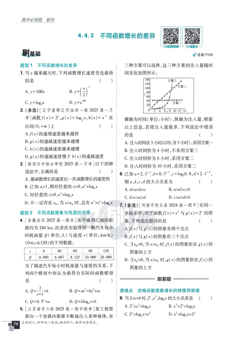 高中必刷题数学必修第一册158_数学_2026版高中必刷题数学《人教A版》_2026版高中必刷题人教A版数学必修1