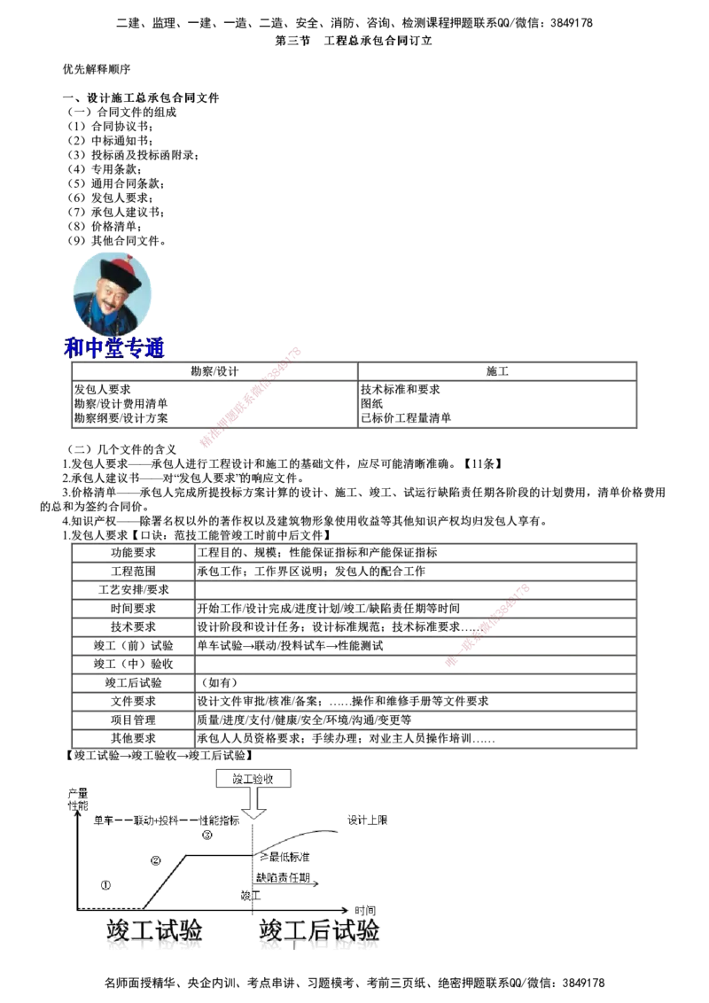 第02讲　订立合同时需要明确的内容_监理工程师_2025监理工程师_2025年监理工程师SVIP_2025年监理合同管理SVIP_02-基础精讲✿高端面授✿深度强化