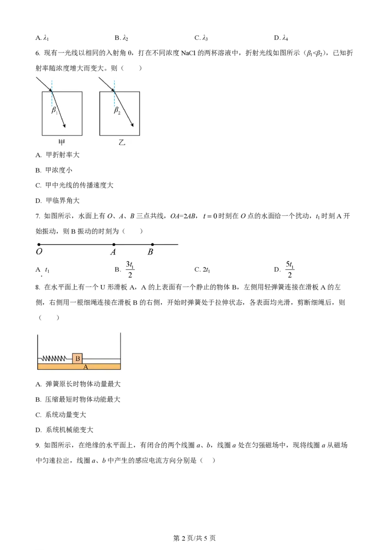 2024年高考物理试卷（江苏）（回忆版）（空白卷）缺第8题、第16题_物理高考真题试卷_新&middot;PDF版2008-2024&middot;高考物理真题_版本1：物理（按试卷类型分类）2008-2024