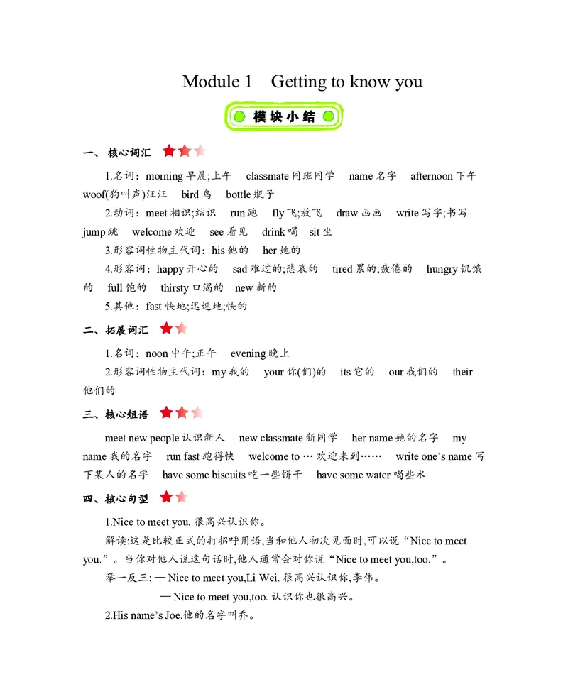 四年级上册英语沪教牛津版知识要点_小学1-6年级全部试卷_英语_四年级_3-9-5、小学四年级英语上册_3-9-5-1、复习、知识点、归纳汇总_沪教牛津版