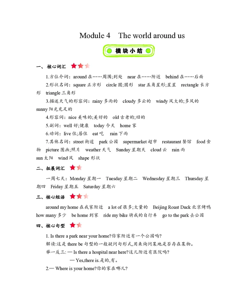 四年级上册英语沪教牛津版知识要点_小学1-6年级全部试卷_英语_四年级_3-9-5、小学四年级英语上册_3-9-5-1、复习、知识点、归纳汇总_沪教牛津版