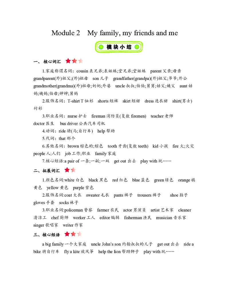 四年级上册英语沪教牛津版知识要点_小学1-6年级全部试卷_英语_四年级_3-9-5、小学四年级英语上册_3-9-5-1、复习、知识点、归纳汇总_沪教牛津版