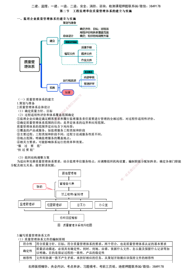 第02讲　工程监理单位质量管理体系的建立与实施_监理工程师_2025监理工程师_2025年监理工程师SVIP_2025年监理土建控制SVIP_02-基础精讲✿高端面授✿深度强化