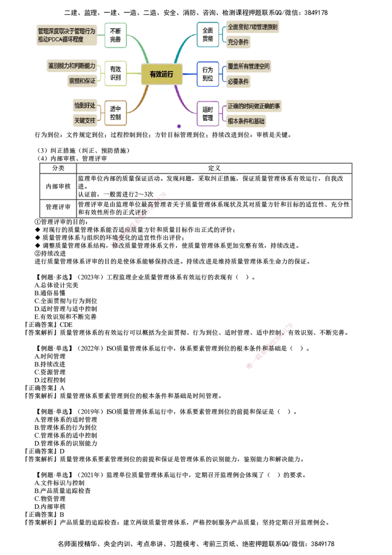 第02讲　工程监理单位质量管理体系的建立与实施_监理工程师_2025监理工程师_2025年监理工程师SVIP_2025年监理土建控制SVIP_02-基础精讲✿高端面授✿深度强化