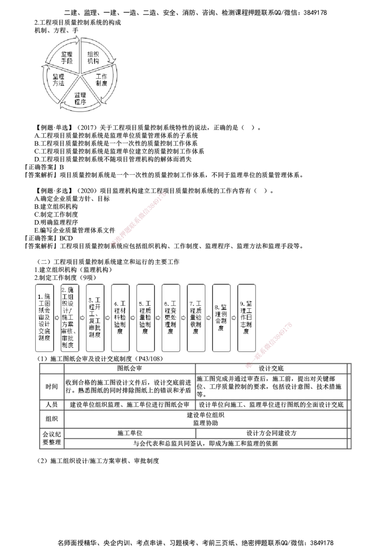 第02讲　工程监理单位质量管理体系的建立与实施_监理工程师_2025监理工程师_2025年监理工程师SVIP_2025年监理土建控制SVIP_02-基础精讲✿高端面授✿深度强化