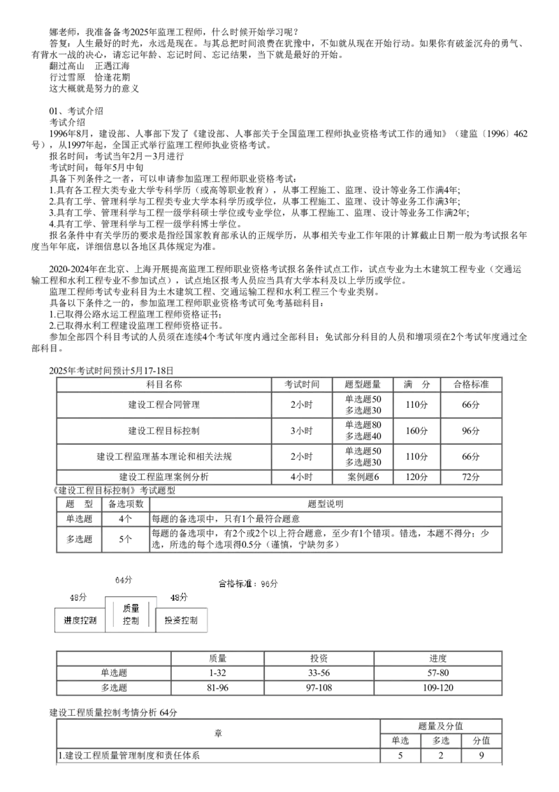 第01讲　零基础预习_监理工程师_2025监理工程师_2025年监理工程师SVIP_2025年监理土建控制SVIP_02-基础精讲✿高端面授✿深度强化_01-控制《零基础预习》徐云博JG