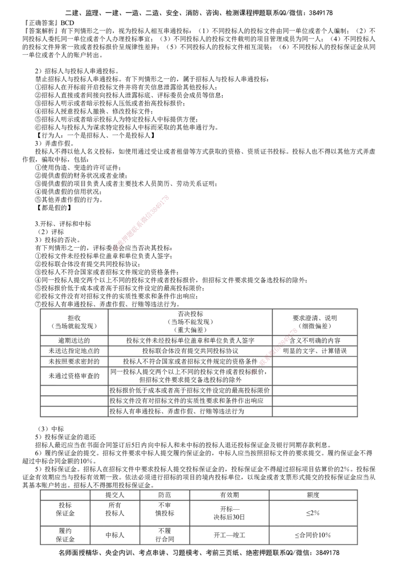 第02讲　工程监理相关法律法规及标准（二）_监理工程师_2025监理工程师_2025年监理工程师SVIP_2025年监理概论法规SVIP_04-冲刺串讲✿考点强化✿小灶集训