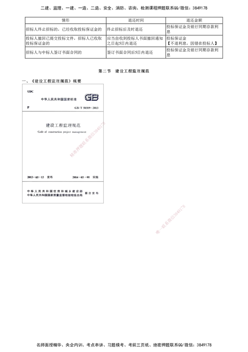 第02讲　工程监理相关法律法规及标准（二）_监理工程师_2025监理工程师_2025年监理工程师SVIP_2025年监理概论法规SVIP_04-冲刺串讲✿考点强化✿小灶集训