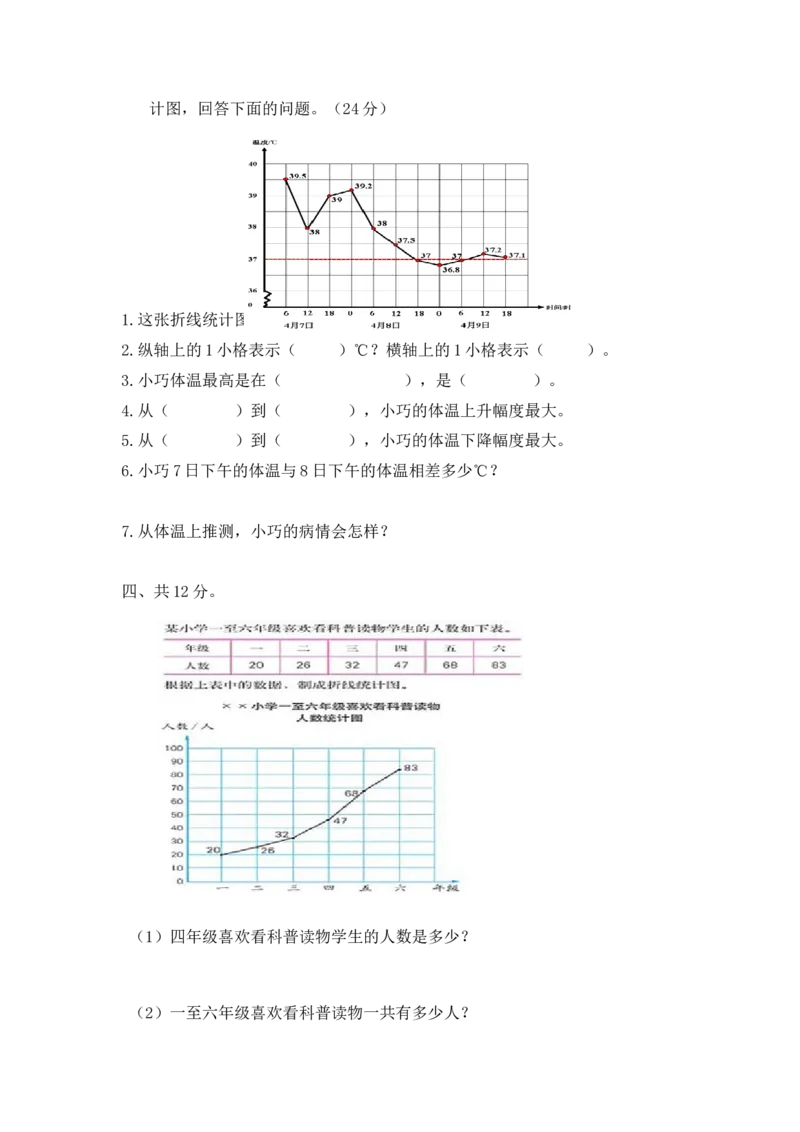 第七单元测试卷（二）_小学1-6年级全部试卷_数学_五年级_3-10-3、小学五年级数学上册_3-10-3-2、练习题、作业、试题、试卷_青岛版_单元测试卷
