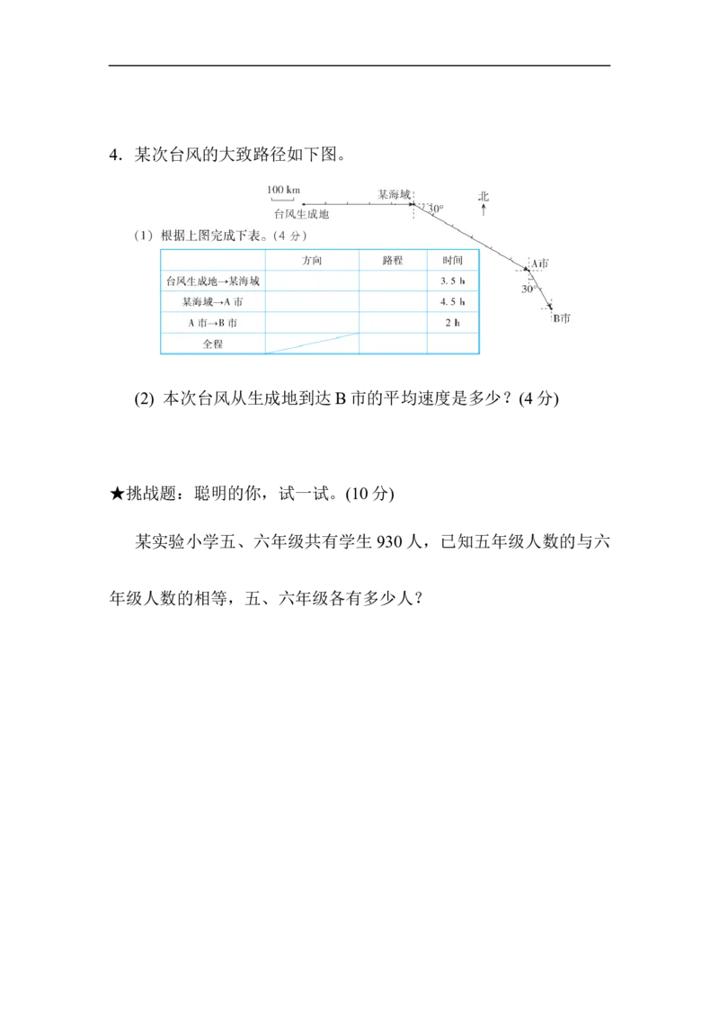 期末模拟卷2_小学1-6年级全部试卷_数学_六年级_3-11-3、小学六年级数学上册_3-11-3-2、练习题、作业、试题、试卷_人教版_期末测试卷