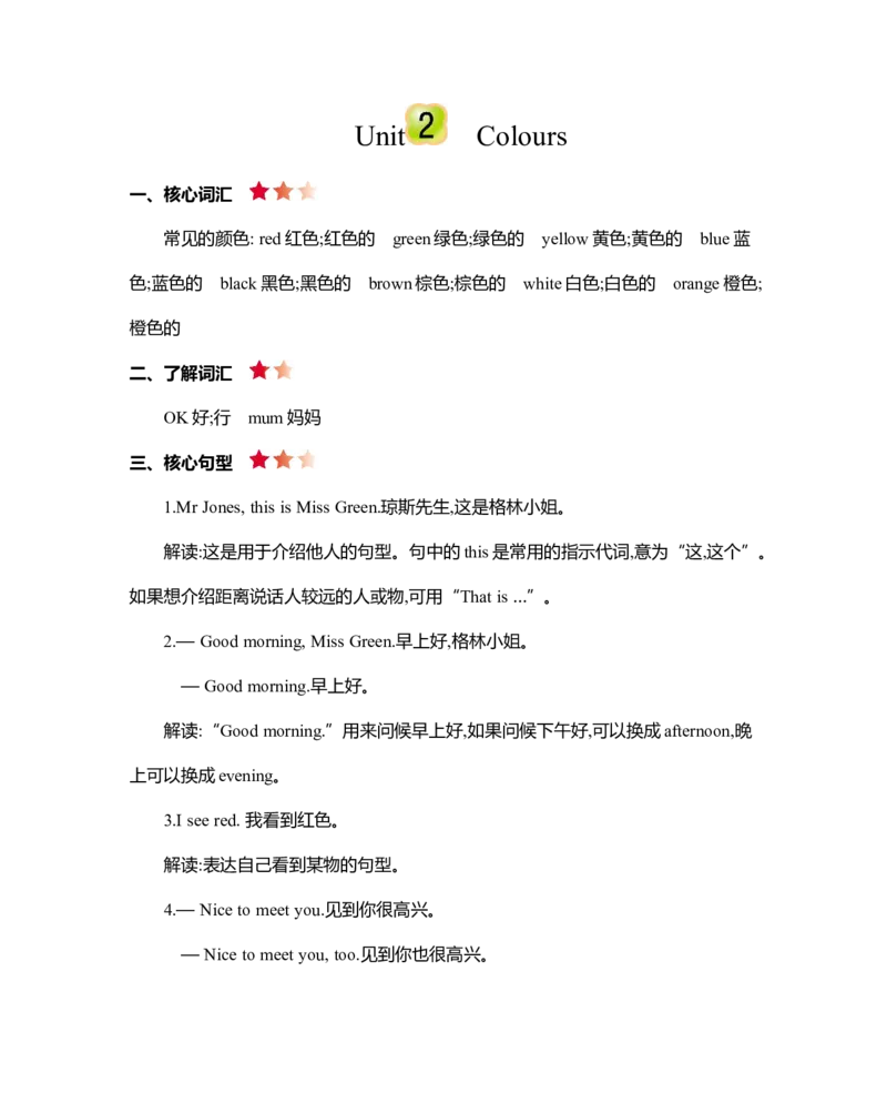 小学三年级上册人教PEP英语：Unit2知识清单_小学1-6年级全部试卷_英语_三年级_3-8-5、小学三年级英语上册_3-8-5-1、复习、知识点、归纳汇总_人教PEP版