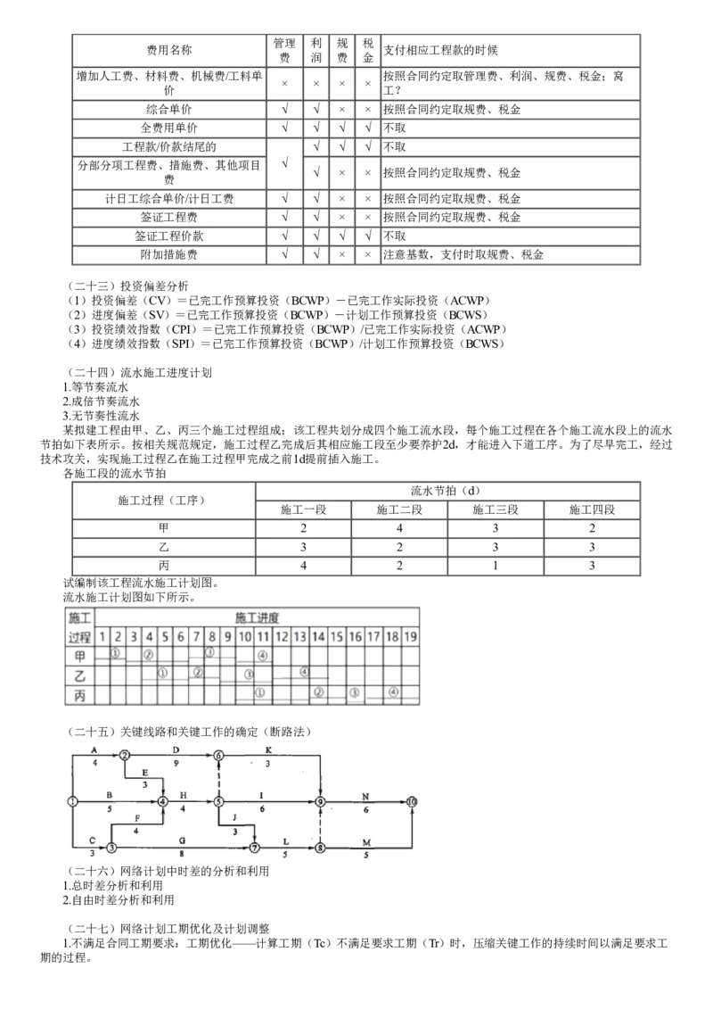第01讲　分析计算类题_监理工程师_2025监理工程师_2025年监理工程师SVIP_2025年监理土建案例SVIP_04-冲刺串讲✿考点强化✿小灶集训_06-案例《案例特训班》陈江潮JG推荐