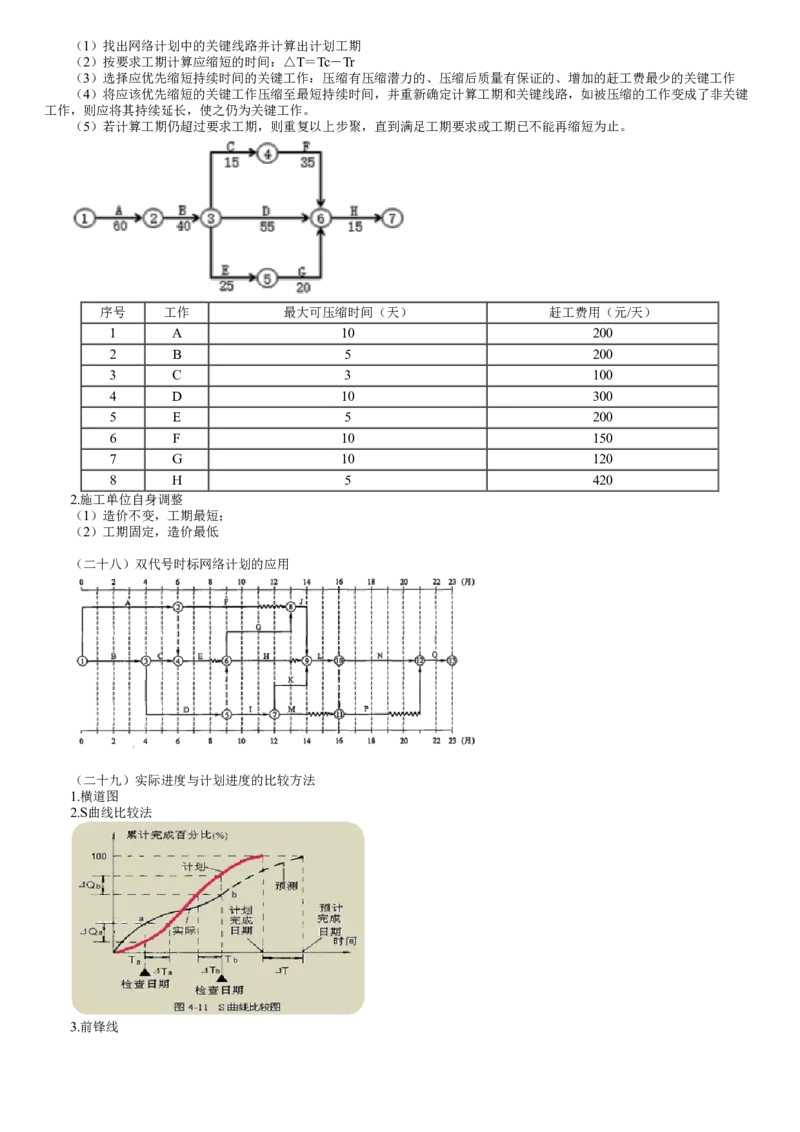 第01讲　分析计算类题_监理工程师_2025监理工程师_2025年监理工程师SVIP_2025年监理土建案例SVIP_04-冲刺串讲✿考点强化✿小灶集训_06-案例《案例特训班》陈江潮JG推荐