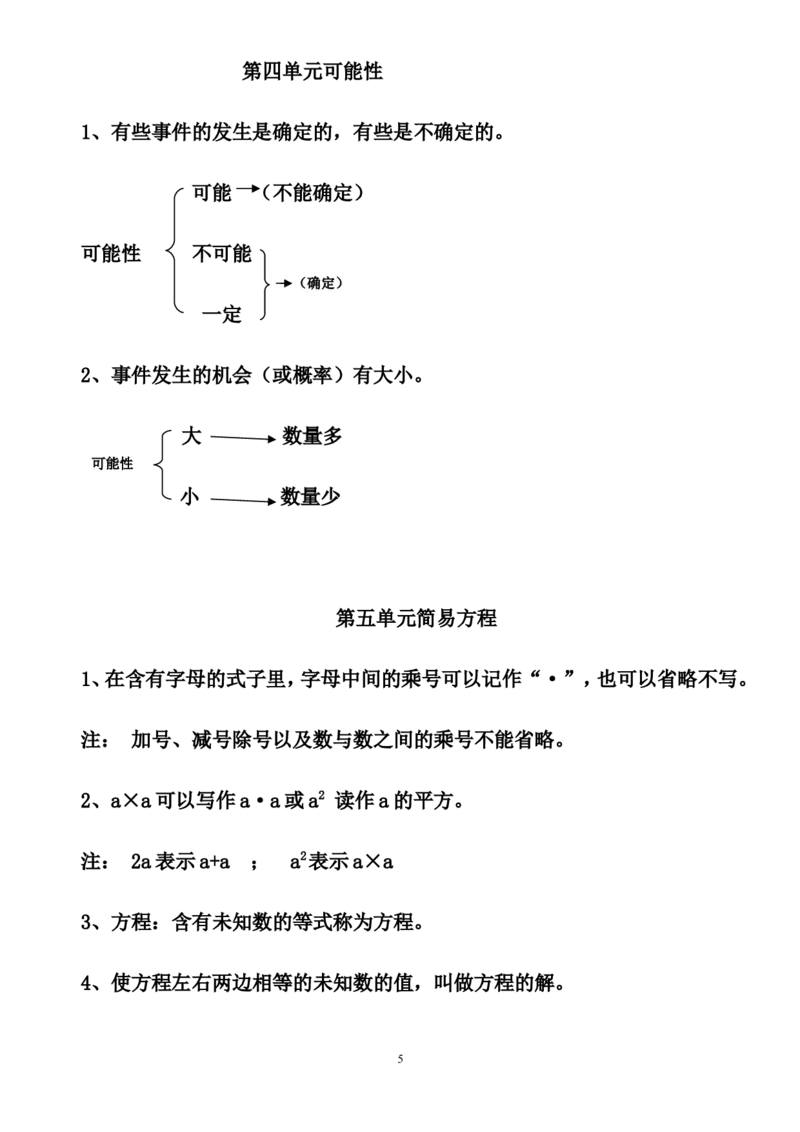 最新人教版小学五年级数学上册知识点归纳总结_小学1-6年级全部试卷_数学_五年级_3-10-3、小学五年级数学上册_3-10-3-1、复习、知识点、归纳汇总_人教版