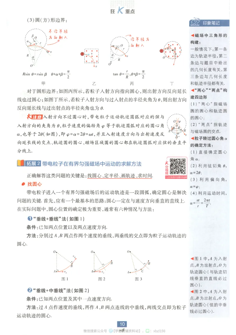 狂K重点_2026版高中必刷题_物理_2026版高中必刷题物理人教版_2026版高中必刷题物理选修二人教版