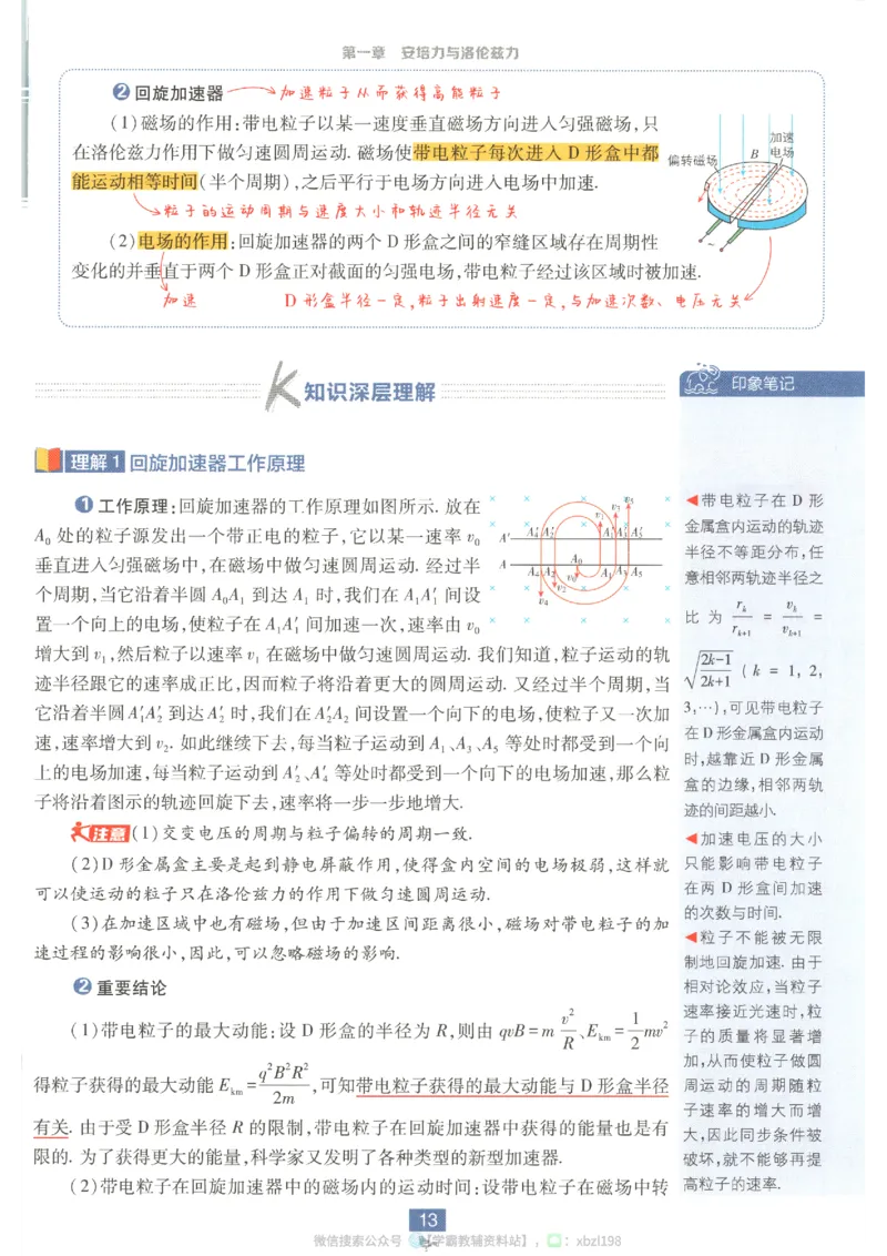 狂K重点_2026版高中必刷题_物理_2026版高中必刷题物理人教版_2026版高中必刷题物理选修二人教版