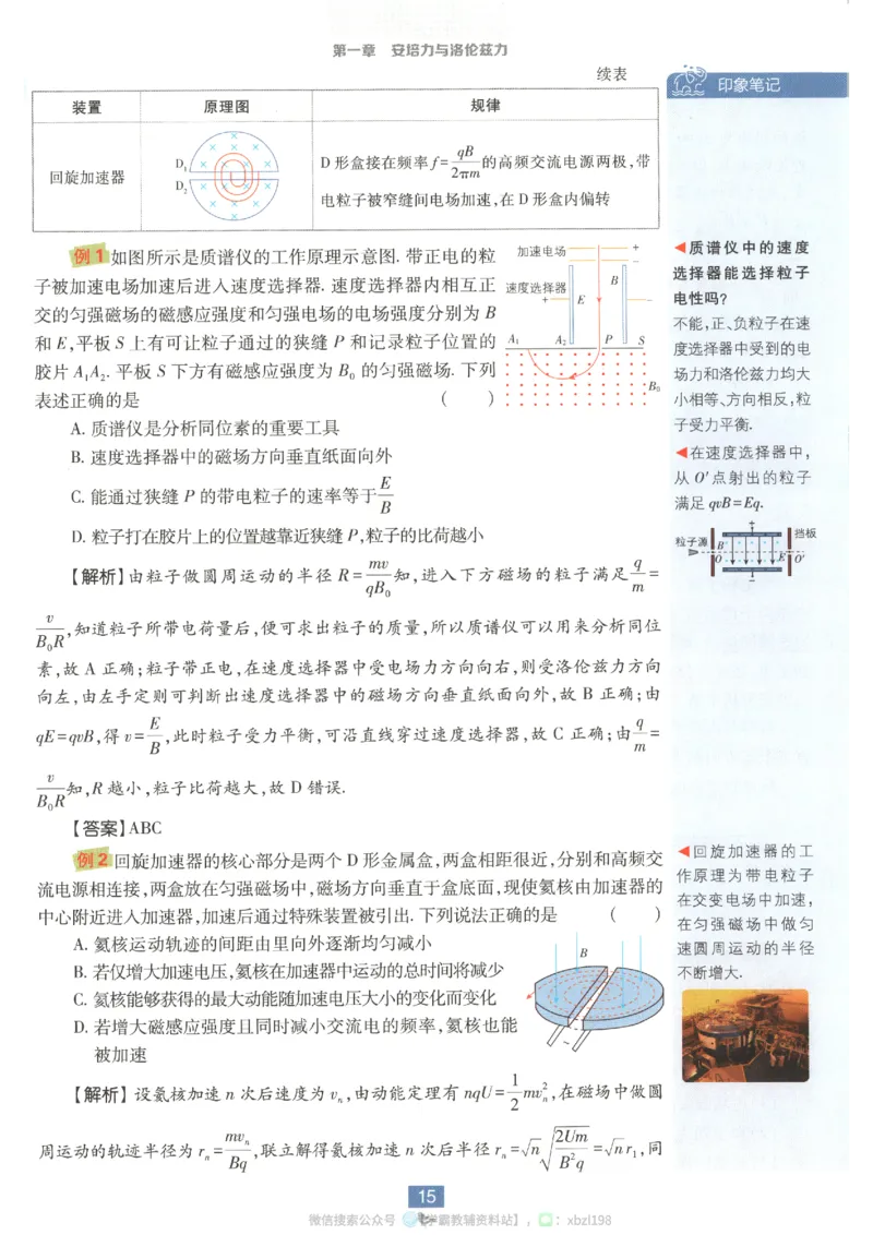狂K重点_2026版高中必刷题_物理_2026版高中必刷题物理人教版_2026版高中必刷题物理选修二人教版