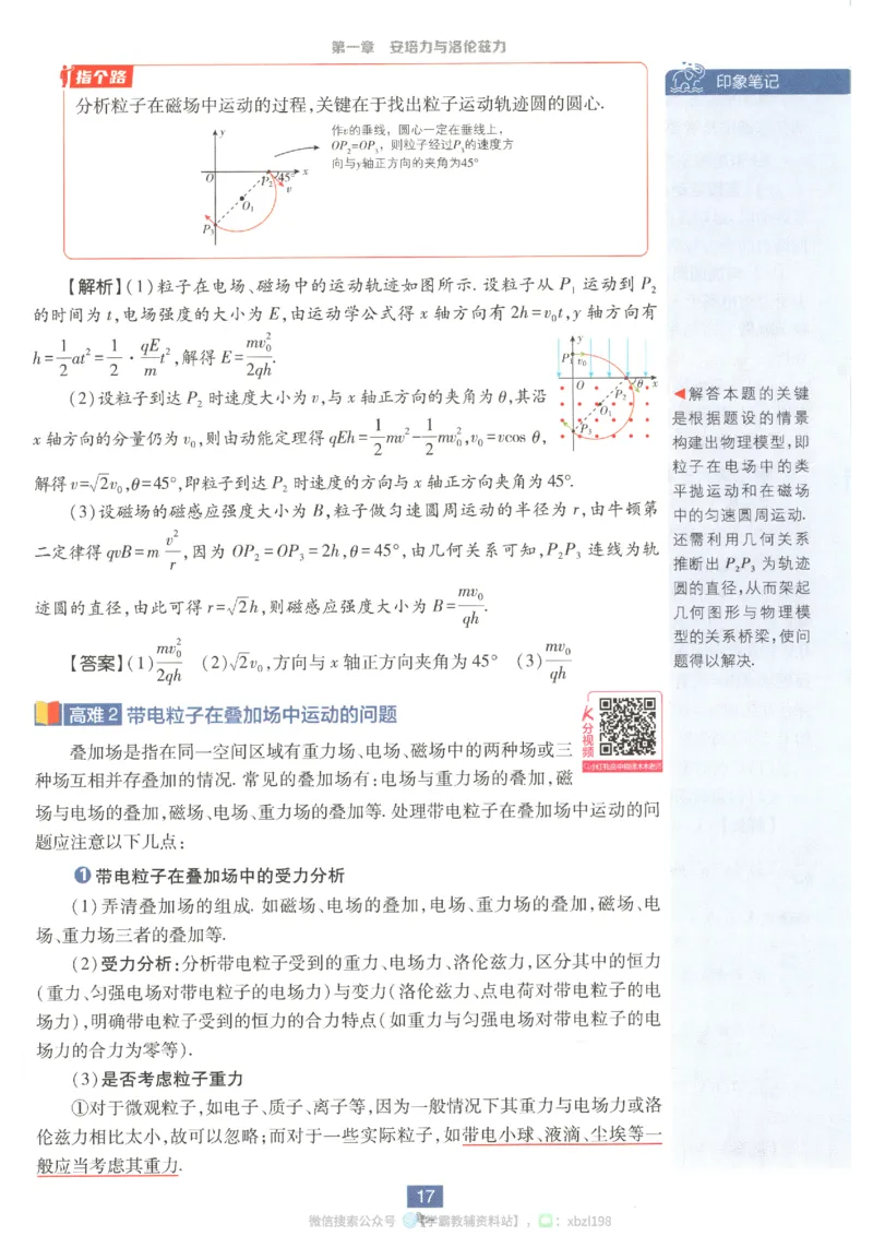 狂K重点_2026版高中必刷题_物理_2026版高中必刷题物理人教版_2026版高中必刷题物理选修二人教版