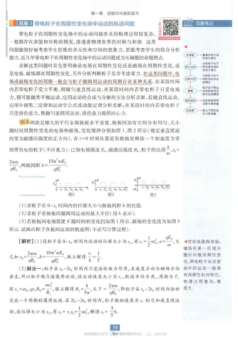 狂K重点_2026版高中必刷题_物理_2026版高中必刷题物理人教版_2026版高中必刷题物理选修二人教版