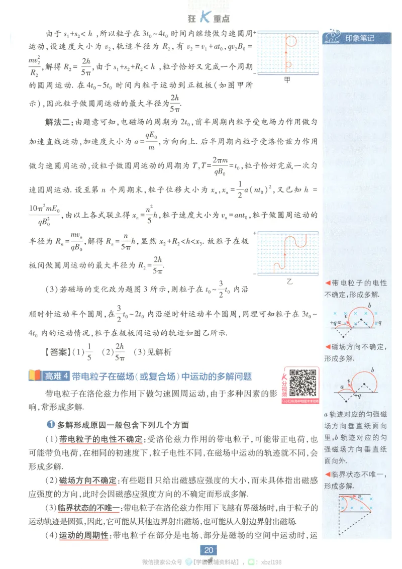 狂K重点_2026版高中必刷题_物理_2026版高中必刷题物理人教版_2026版高中必刷题物理选修二人教版