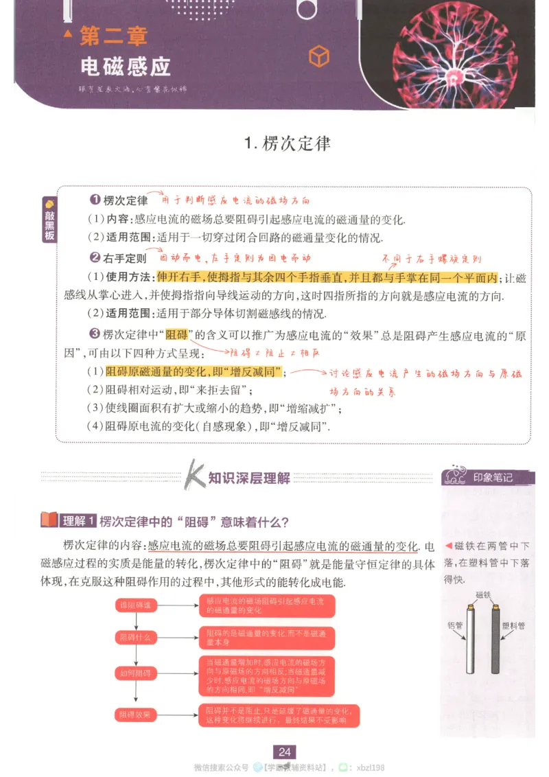 狂K重点_2026版高中必刷题_物理_2026版高中必刷题物理人教版_2026版高中必刷题物理选修二人教版